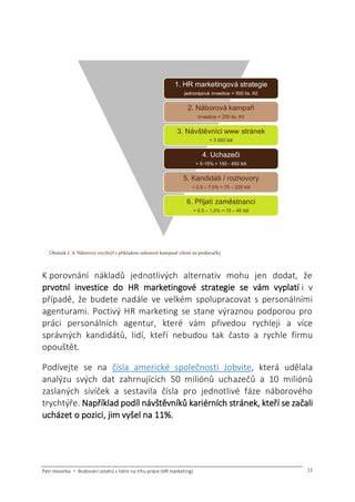 Infografika vztahu stk a cen na trhu
