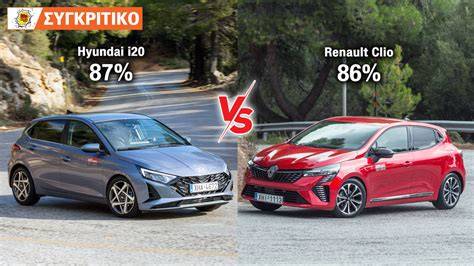 porovnání rozměrů Renault Clio Hyundai i20