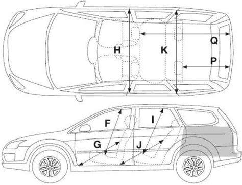 Rozměry Ford Focus Mk3 a kombi