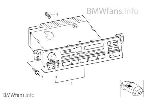 Odtoková lišta pod světlomety a stěrači BMW E46 - ilustrativní schéma umístění