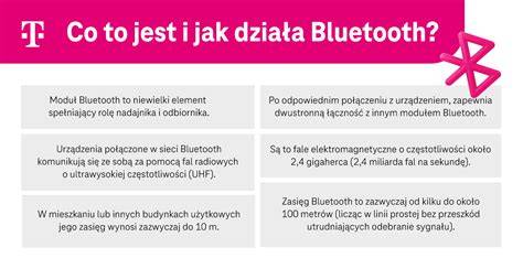 Infografika: kroky párování Bluetooth
