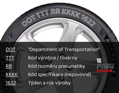 pneumatiky DOT vizuální znaky a rok výroby