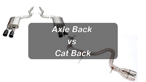 Schéma zapojení CAT-BACK, AXLE-BACK a TURBO-BACK systémů