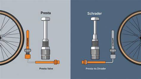 schematické zobrazení kompatibility ventilů Presta Schrader