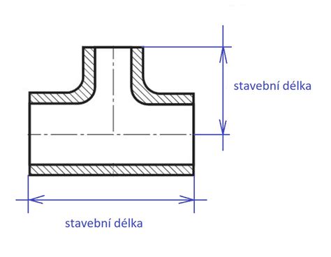 kompatibilita a rozměry kolena