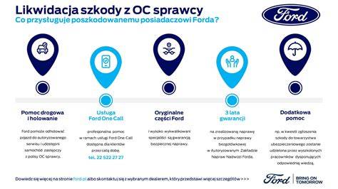 Infografika: Vývoj osmistupňových převodovek Ford