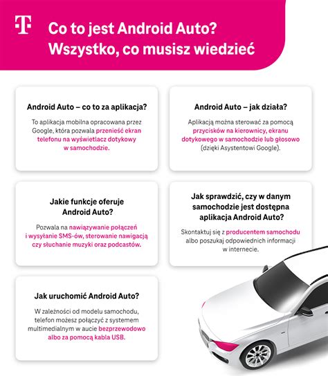infografika Android Auto kompatibilita