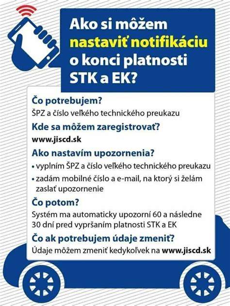 infografika o délce platnosti STK a termíny