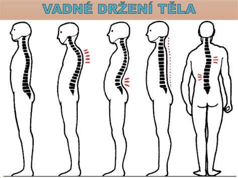 Správné držení těla a technika brzdění - vizuální návod