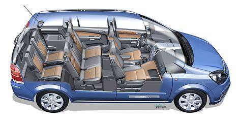 grafika interiéru Zafira Flex7