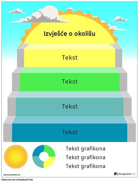 Infografika: Stručný průřez kategoriemi Thálie a hlasovacím procesem