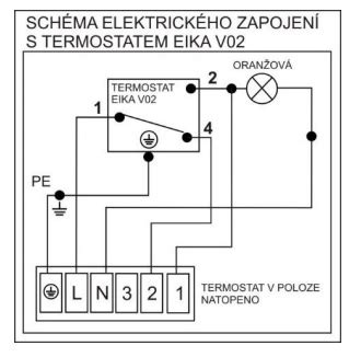 schematické zapojení komfortky a BCM