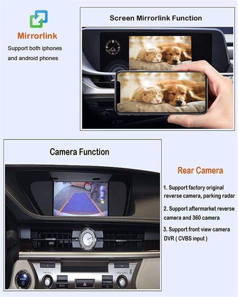 Diagram kompatibility MirrorLink mezi telefonem a autem