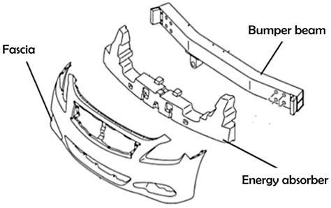 illustration of front bumper reinforcement assembly