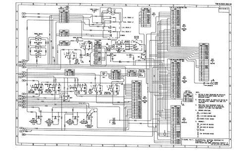 schematic diagram of wheel engineering