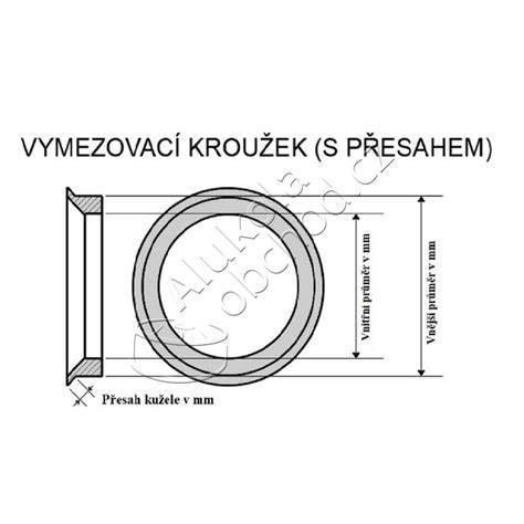 Pasující středová díra a vymezovací kroužky