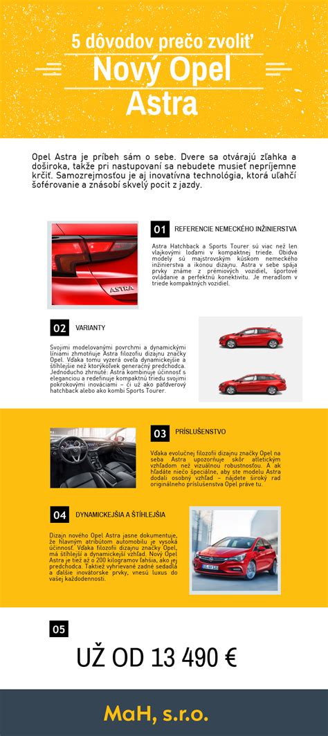 Infografika: Rozměry a objemy Opel Omega