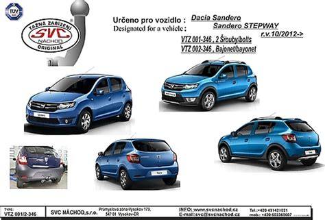 pneumatiky pro SANDERO STEPWAY rozměry a typy