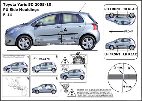 Boční lišty Toyota Yaris 2006 ilustrace