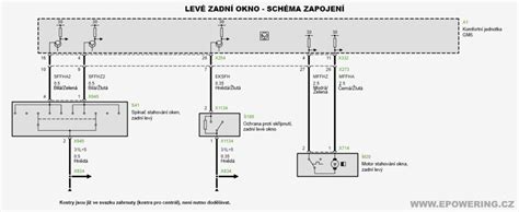 přehledná schéma zapojení volantu BMW E46