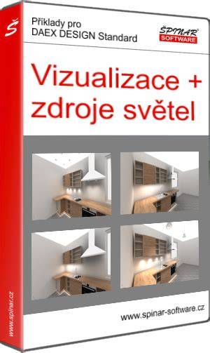 Vizualizace rozložení světel a symbolů v palubním panelu