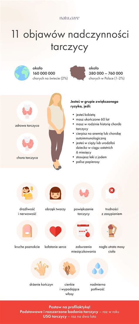 infografika_nosiče_tazne