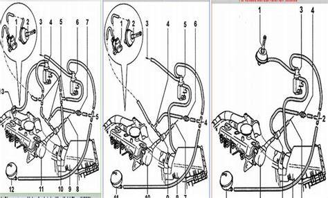 diagram olejového systému v motoru 2.0 TDI