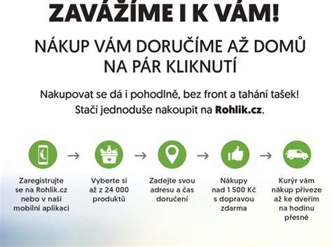 infografika s výhodami nákupu a financování