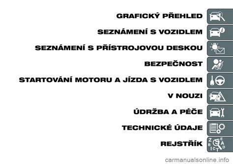 grafický přehled autobaterií a jejich použití
