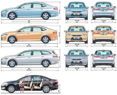 rozměry zavazadelníku Ford Mondeo