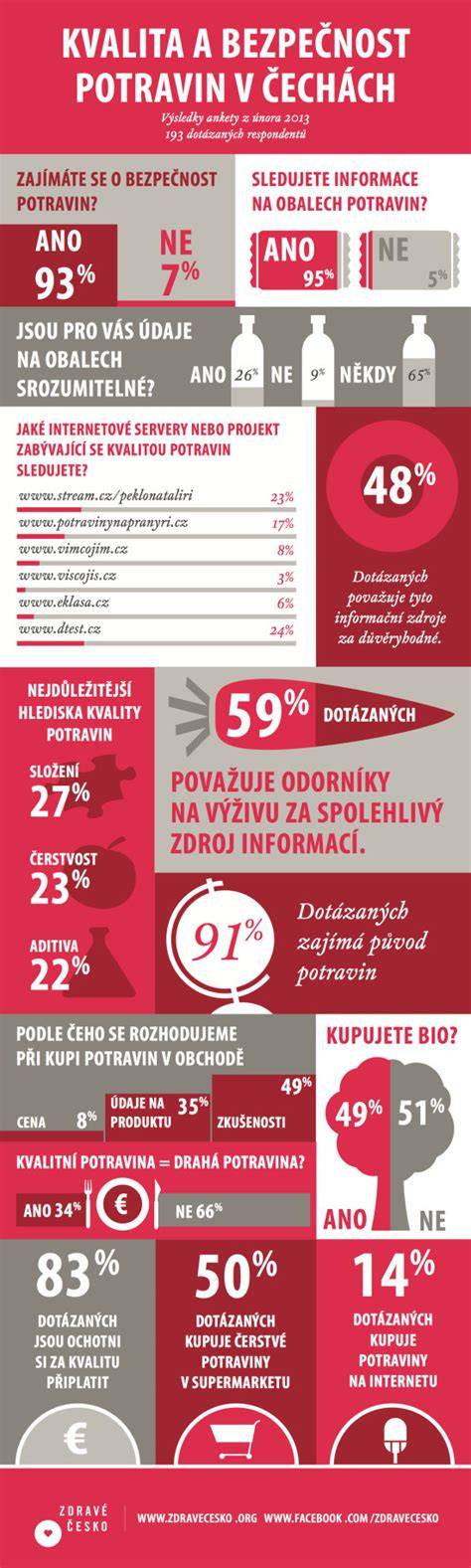 infografika TOPRAN nabídka a OE kvalita