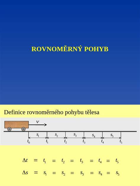 graf rychlosti a zatahování turbomotoru