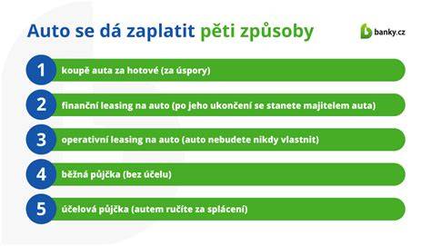Infografika procesu koupě ojetého vozu
