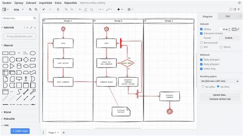 diagramy a schémata zapojení COMBIBOX