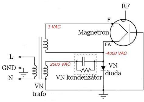 schematický diagram zapojení zatahovacího podvozku