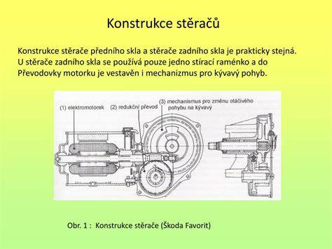 ilustrativní diagram Aerotwin konstrukce stěračů