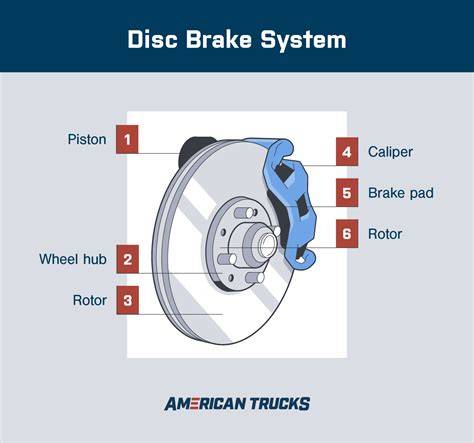 schematic_boot_interior_brake_system