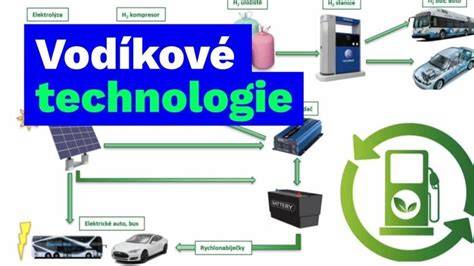 Vodíkové technologie a servisní dílna