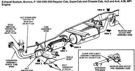 schematic diagram of exhaust mounting points