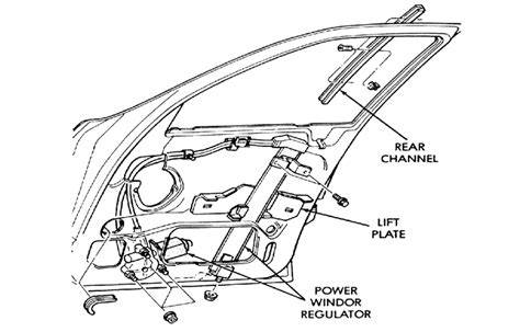 schematic diagram of window regulator