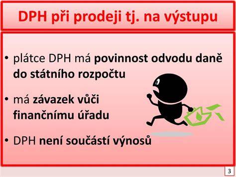Infografika: DPH při nákupu a prodeji vozidel