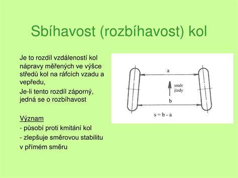 geometrie kol a sbíhavost schéma