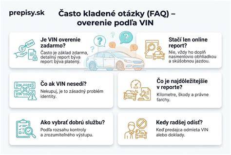 infografika o VIN a svolávacích akcích