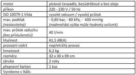 Obrázek 2: Zpomalovač hoření a PVC