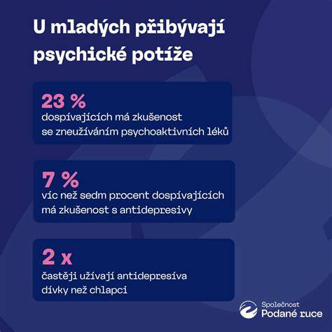 Infografika: Průřez lhůtami a důvody výpovědi