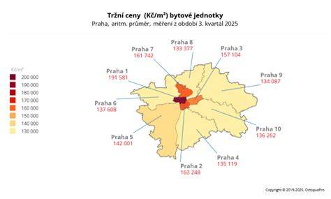 Mapa prodejních a servisních cen lodgy v Evropě