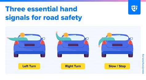 image:driver-hands-traffic-typologies