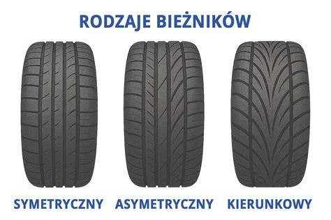 Informační grafika o typech poškození bočnic pneumatik