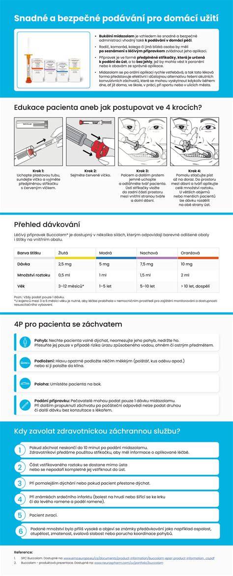 infografika-rychlá-výměna-pneumatik