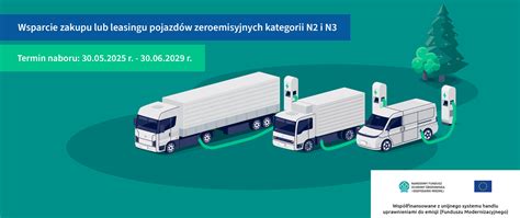 Grafika s porovnáním nákladů leasingu